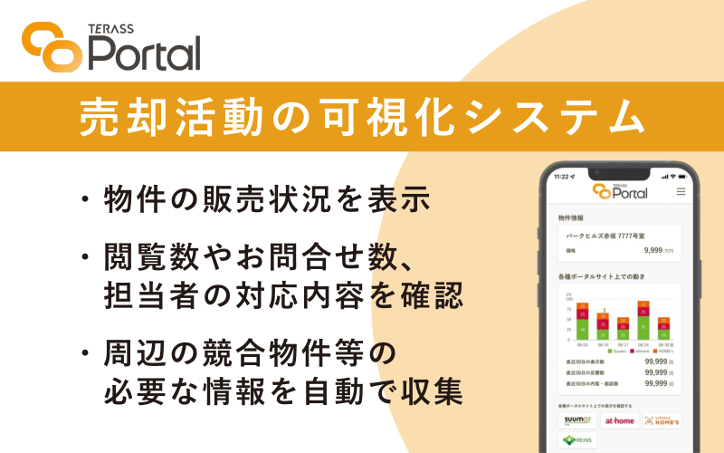 売却活動の可視化システム