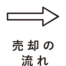 売却のポイント